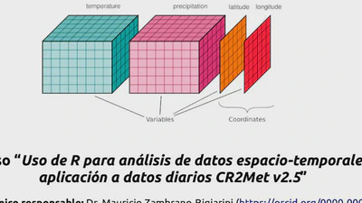 XXVII Congreso Chileno de Hidráulica: R course featured image