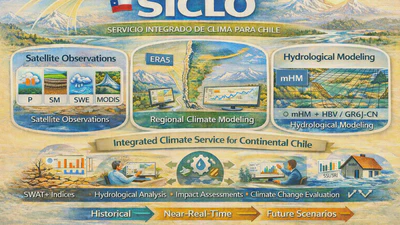 SICA: Integrated Climate and Water System in Chile (TA25I10030. ) featured image