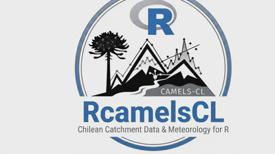 RcamelsCL featured image