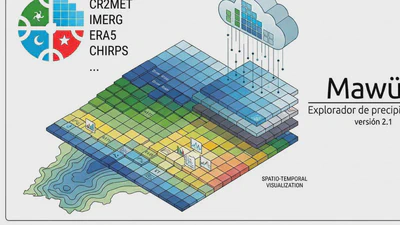 Mawün: Historical gridded precipitation for Chile featured image