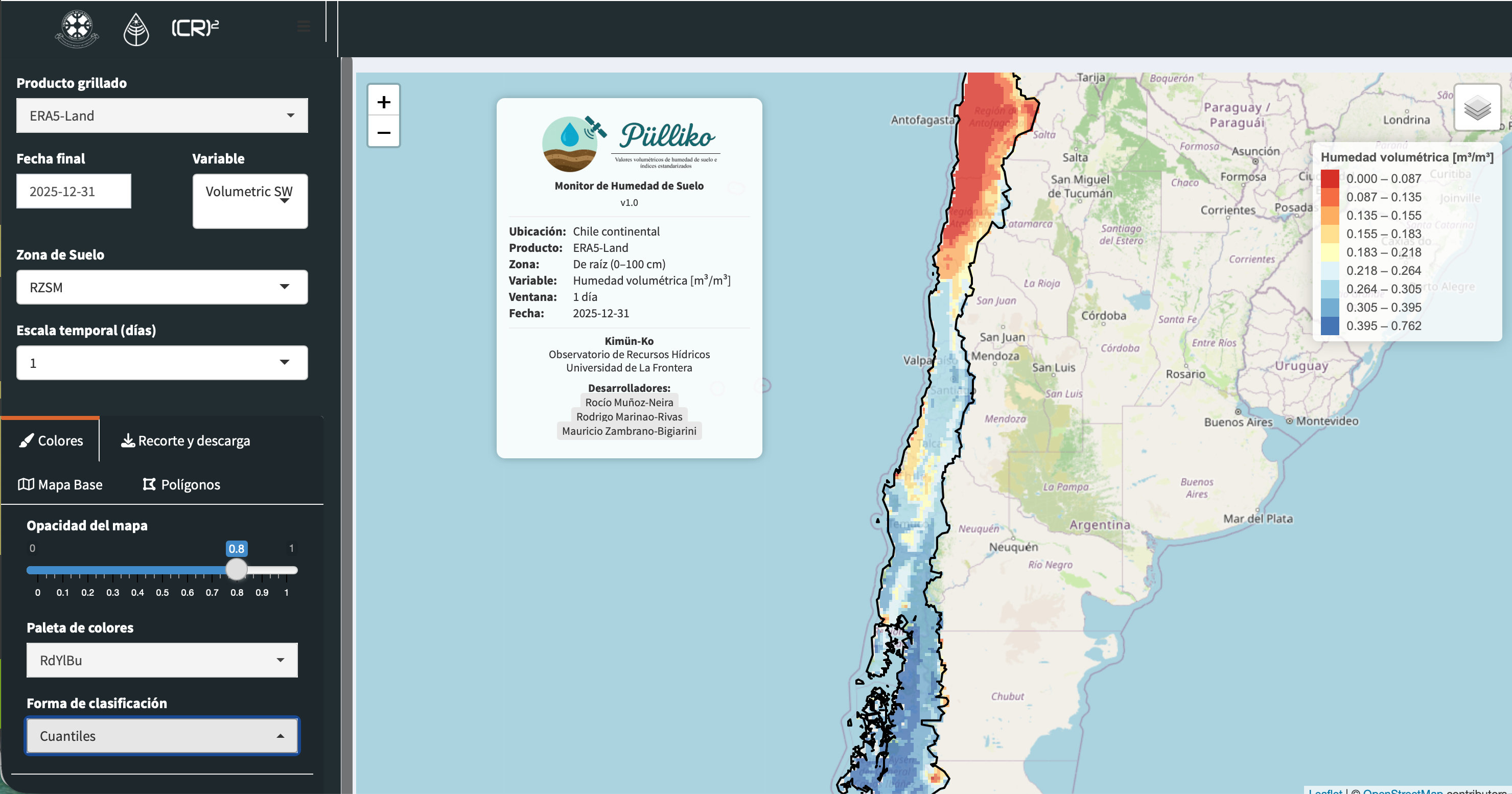 Pulliko web platform